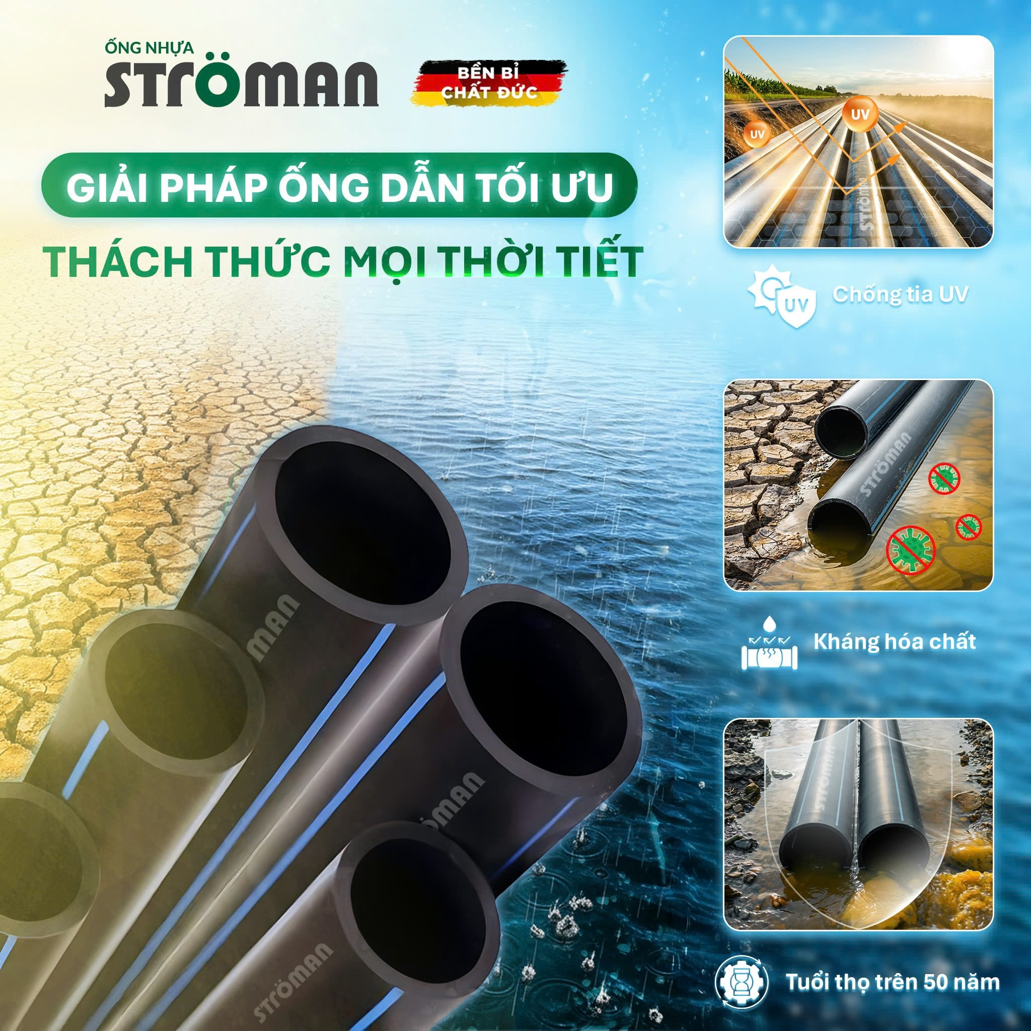 Ströman: Giải pháp giảm rò rỉ với định vị “bền bỉ chất Đức” - 2 Ströman: Giải pháp giảm rò rỉ với định vị “bền bỉ chất Đức” - 2
